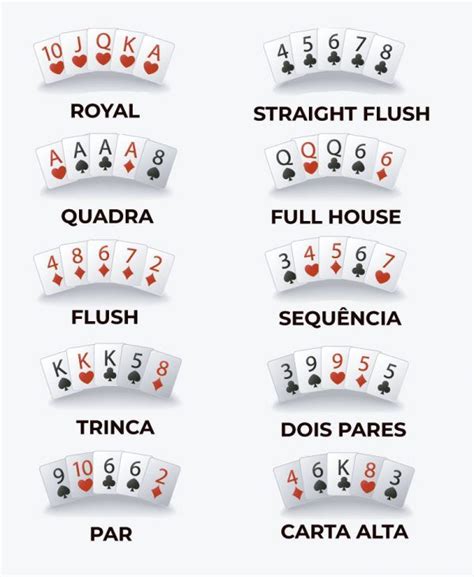 1 Em 1 De Regras De Poker