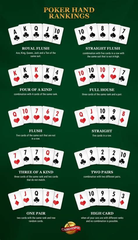 10 Basic Dicas De Poker