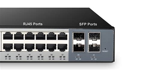 2 Gigabit Abrir Slots Sfp