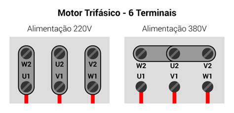 2 Slot Do Cabo De Alimentacao Ligacao De 12ft