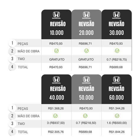 24 Hr De Revisao De Poker