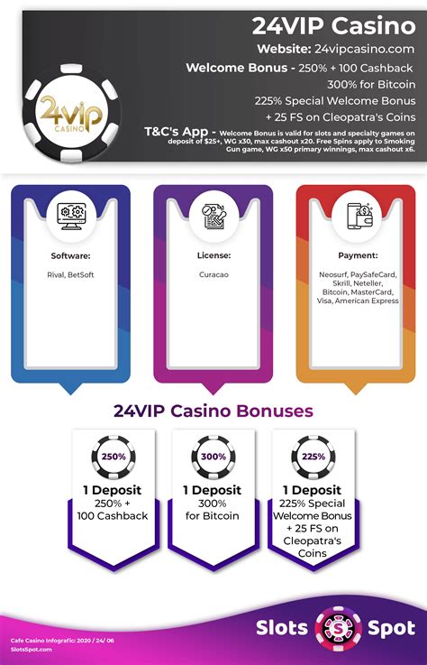 24vip Casino Chile