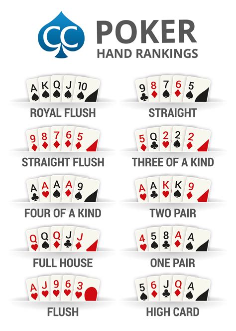 3 6 9 Poker