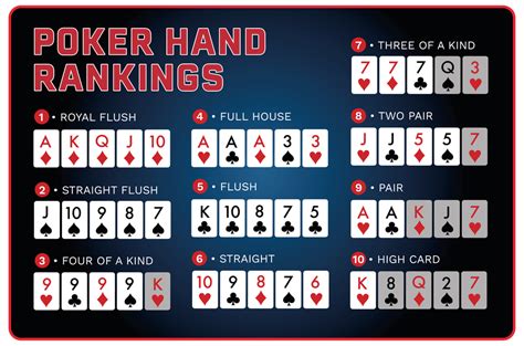 50 Dicas De Poker