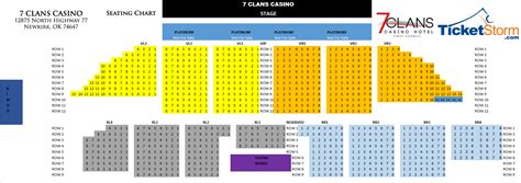 7 Clas Casino Concertos