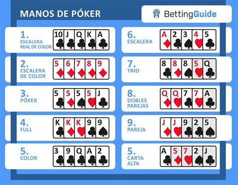 73 Adaptado De Poker