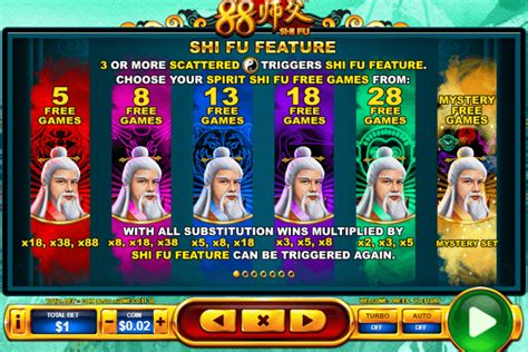 88 Shi Fu Pokerstars