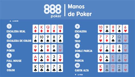888 Poker Como Ganhar Pontos