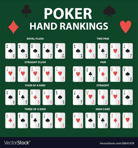 94 Nivel 3 Respostas De Poker