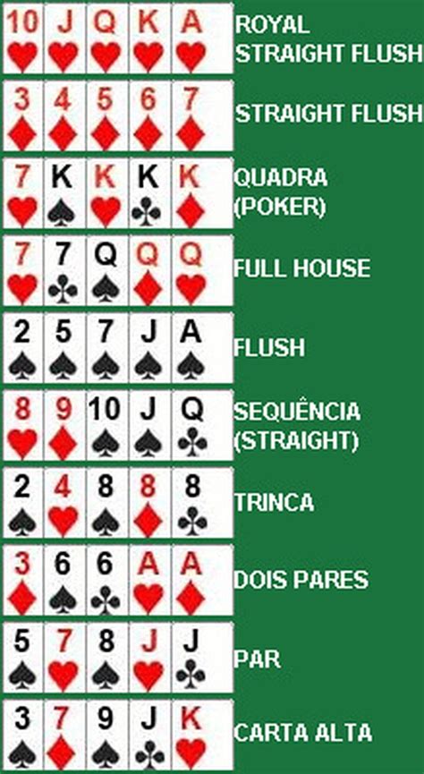 A Classificacao Das Maos De Poker Para Impressao