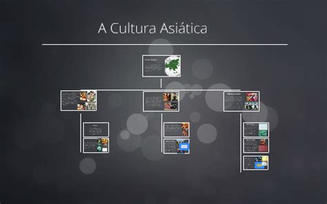 A Cultura Asiatica Jogo