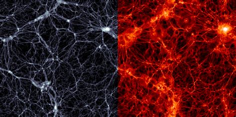 A Dark Matter Novibet