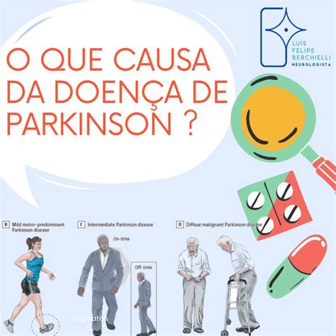 A Doenca De Parkinson S Interacoes Jogo Compulsivo