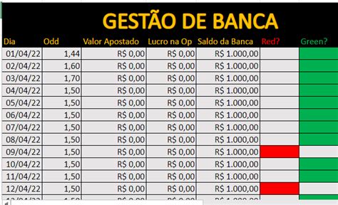 A Gestao De Banca De Apostas