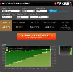 A Pokerstars Calculadora De Rakeback 2024