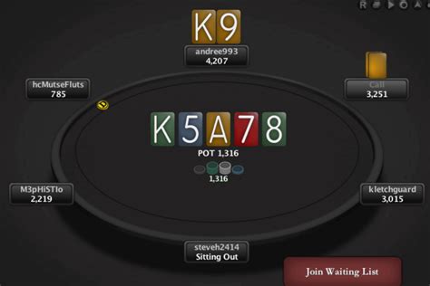 A Pokerstars Layout Aplicar Na Sucessao