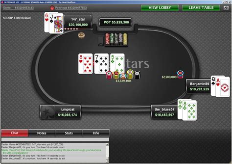 A Pokerstars Net Revisao