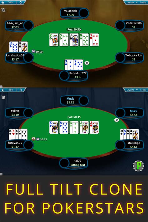 A Pokerstars Oder Full Tilt Poker