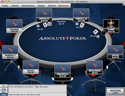 Absolute Poker Wiki