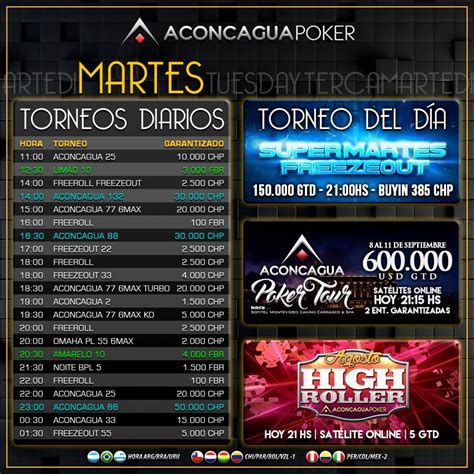 Aconcagua Poker Casino Paraguay