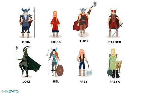 Age Of The Gods Norse Gods And Giants Parimatch