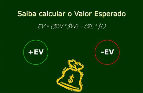 Alem De Ev Poker Prazo