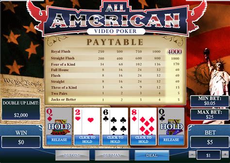All American Poker Review 2024