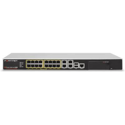 Amc Slot Fortinet