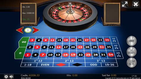 American Roulette 3d Advanced Bwin