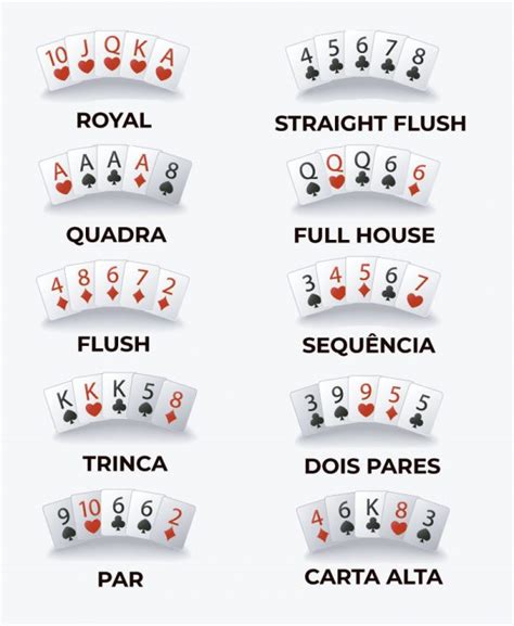 As Regras De Poker De Duas Retas