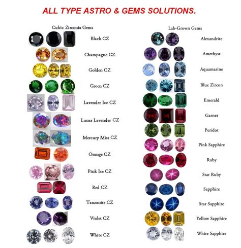 Astro Gems Betano
