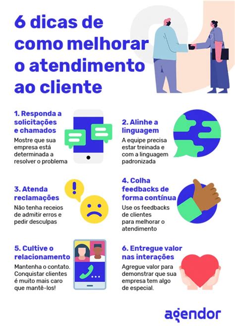 Atendimento Ao Cliente Do Casino De Formacao