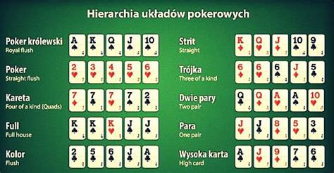 Aturan Principal Do Poker Jawa