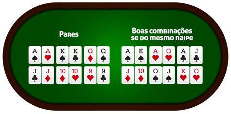 Baixo Limite De Dicas De Poker