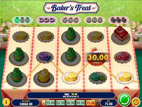 Baker S Treat Slot - Play Online