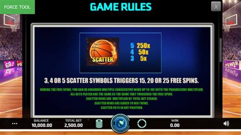 Basketball Pro Slot Gratis