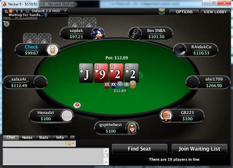 Bear Money Pokerstars