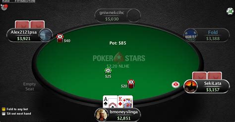 Best Poker Freerolls 2024