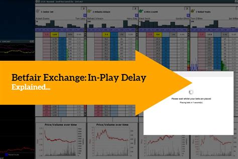Betfair Delayed Withdrawal And Bank Charges