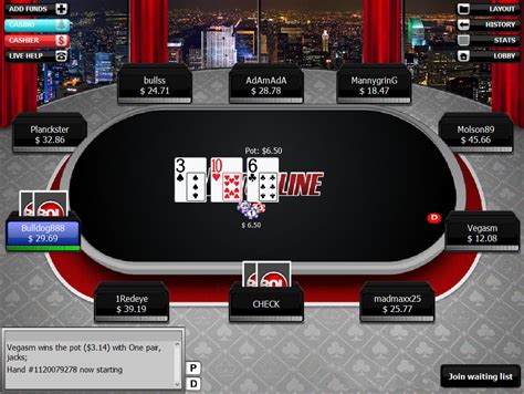 Betonline Poker Deposito Minimo