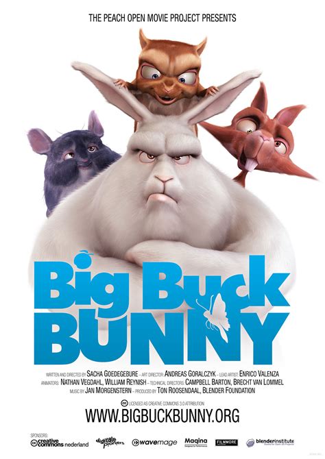 Big Buck Bunny Betano