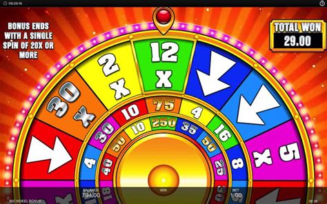 Big Wheel Bonus Slot Gratis