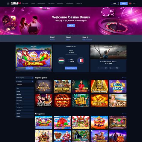 Bitbet Casino Review