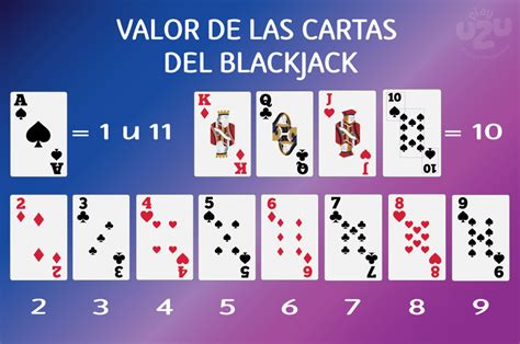 Black Jack Reglas Del Juego