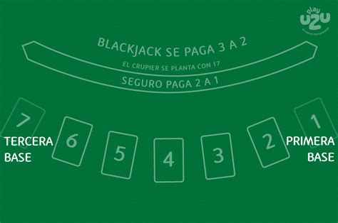 Blackjack Igual
