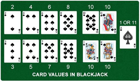 Blackjack Jack Valor