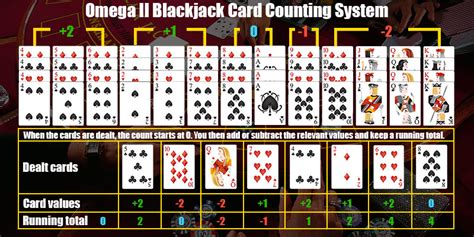 Blackjack Omega 2
