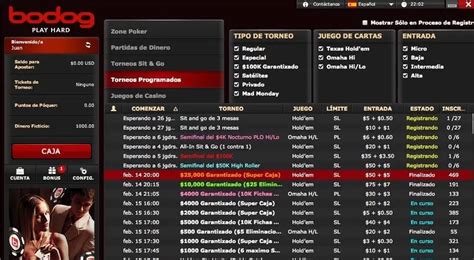 Bodog Poker Metodos De Deposito