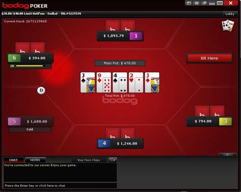 Bodog Poker Nao Vai Baixar