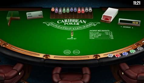 Caribbean Poker Slot - Play Online